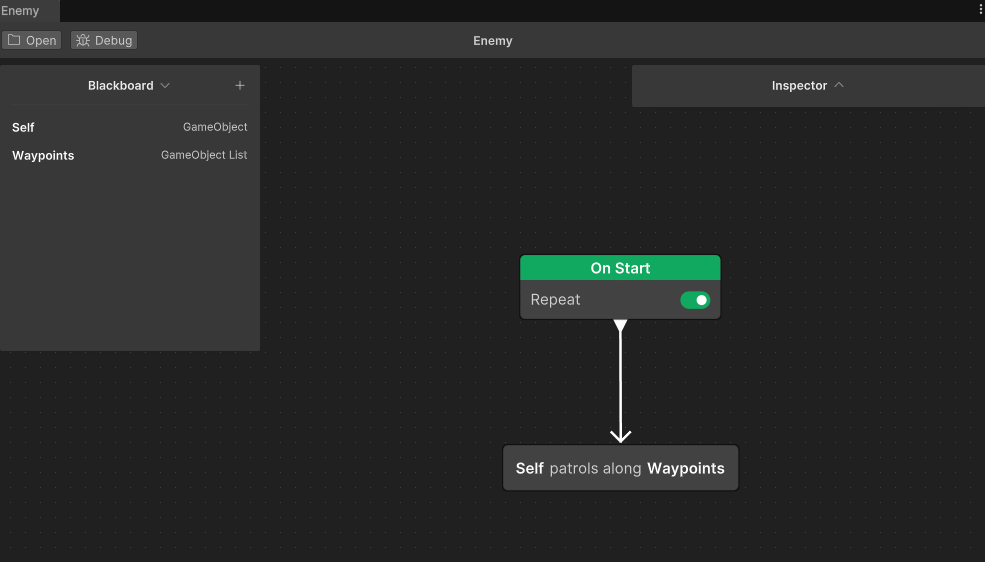 Behavior Trees no Unity 